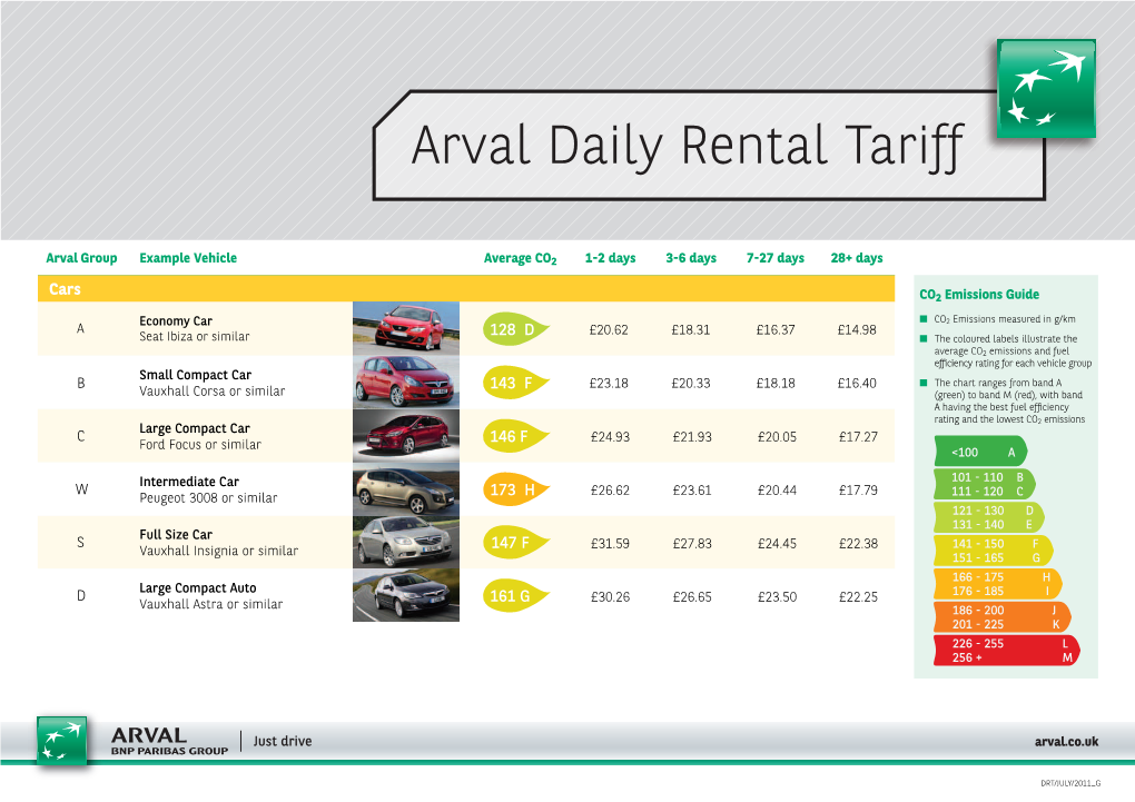 Arval Daily Rental Tariff