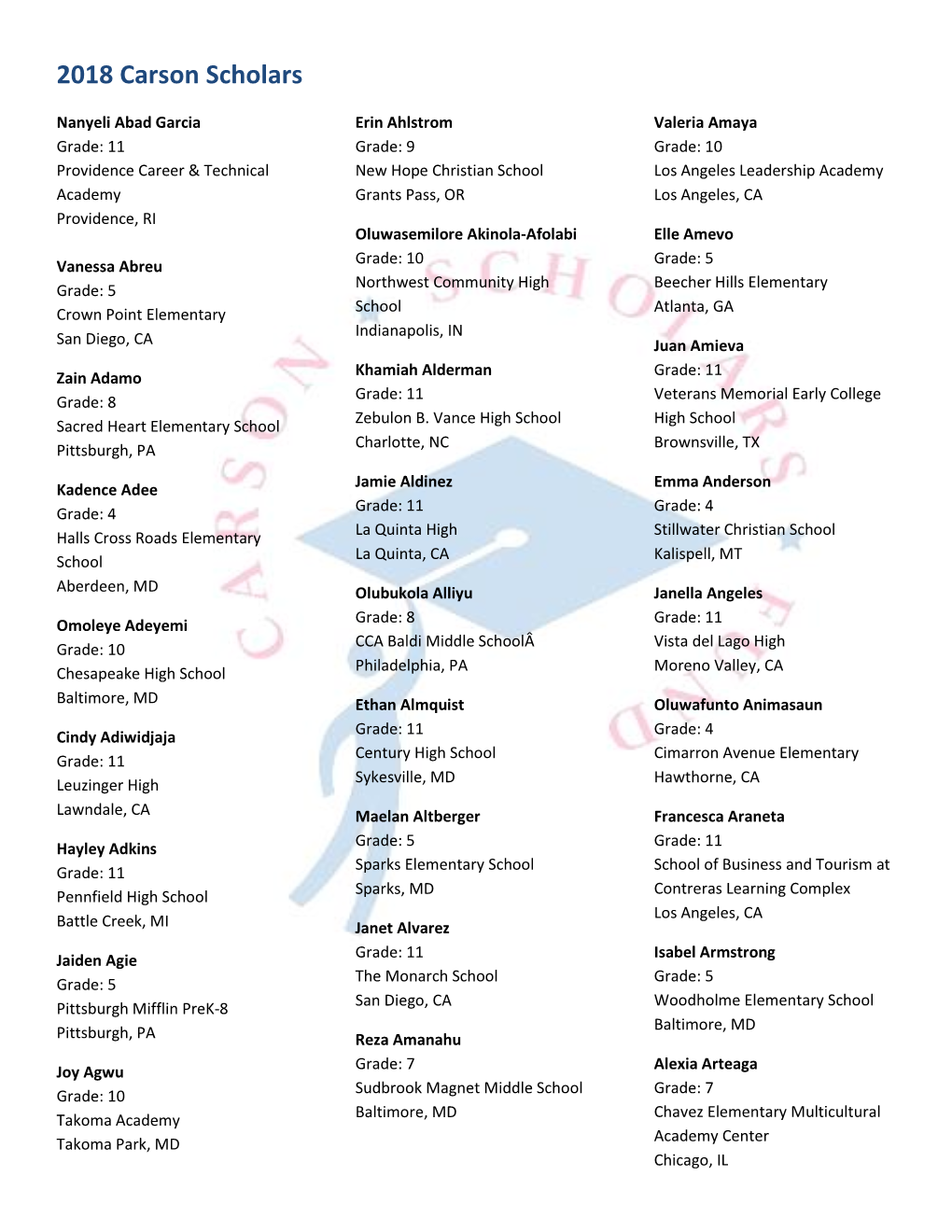 2018 Carson Scholars