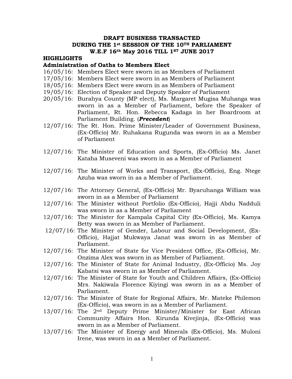 1 DRAFT BUSINESS TRANSACTED DURING the 1St SESSION of the 10TH PARLIAMENT W.E.F 16Th May 2016 TILL 1ST JUNE 2017 HIGHLIGHTS Admi