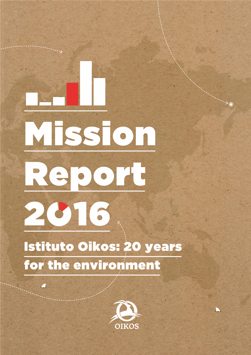 Istituto Oikos: 20 Years for the Environment CONSERVATION of NATURAL RESOURCES and SUSTAINABLE DEVELOPMENT