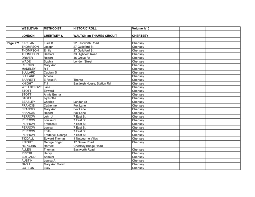 WESLEYAN METHODIST HISTORIC ROLL Volume 4/10 LONDON