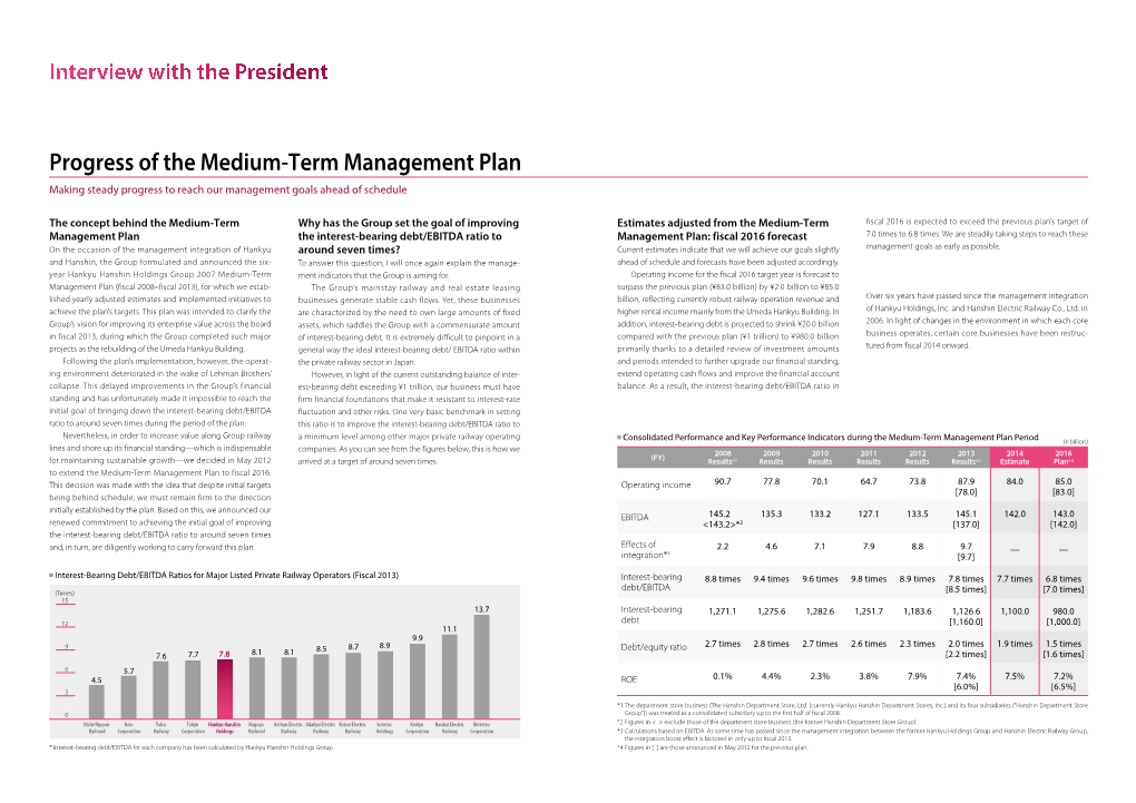 Progress of the Medium-Term Management Plan Making Steady Progress to Reach Our Management Goals Ahead of Schedule