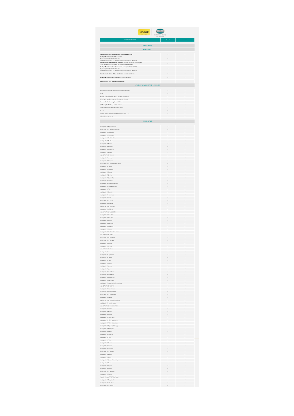 Transactions Remittances