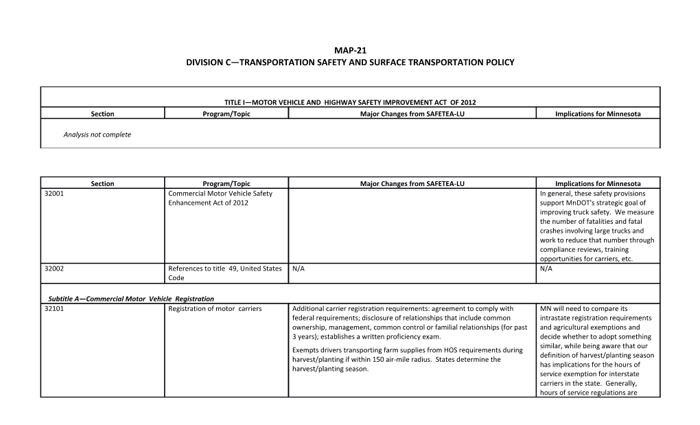 Division C Transportation Safety and Surface Transportation Policy