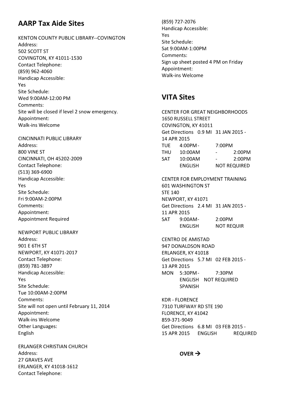 AARP Tax Aide Sites