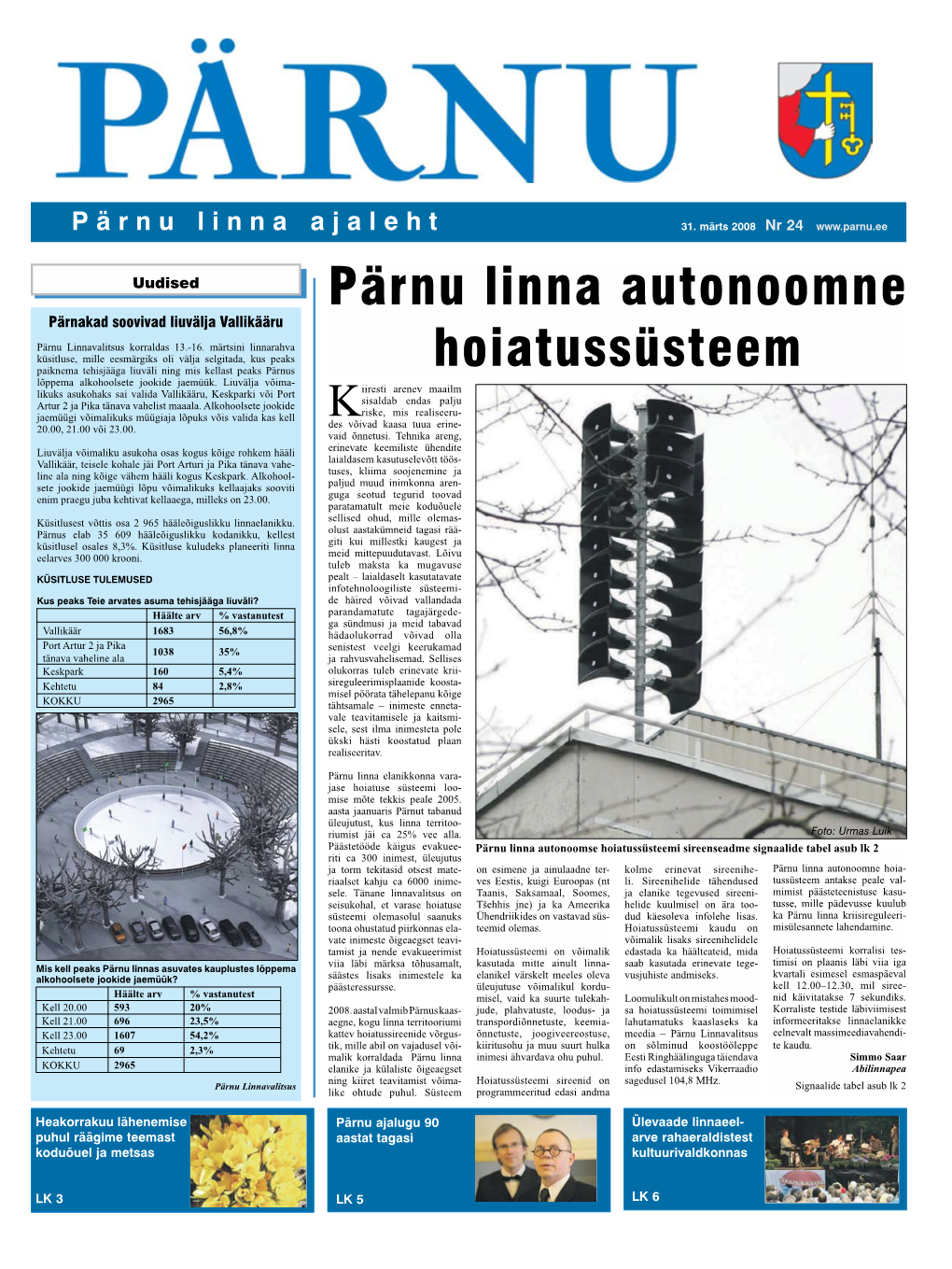 Pärnu Linna Autonoomne Hoiatussüsteem