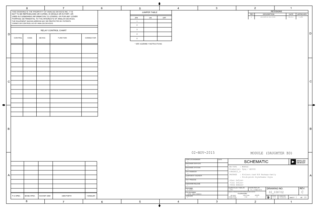 Module (Daughter Bd) 02-Nov-2015