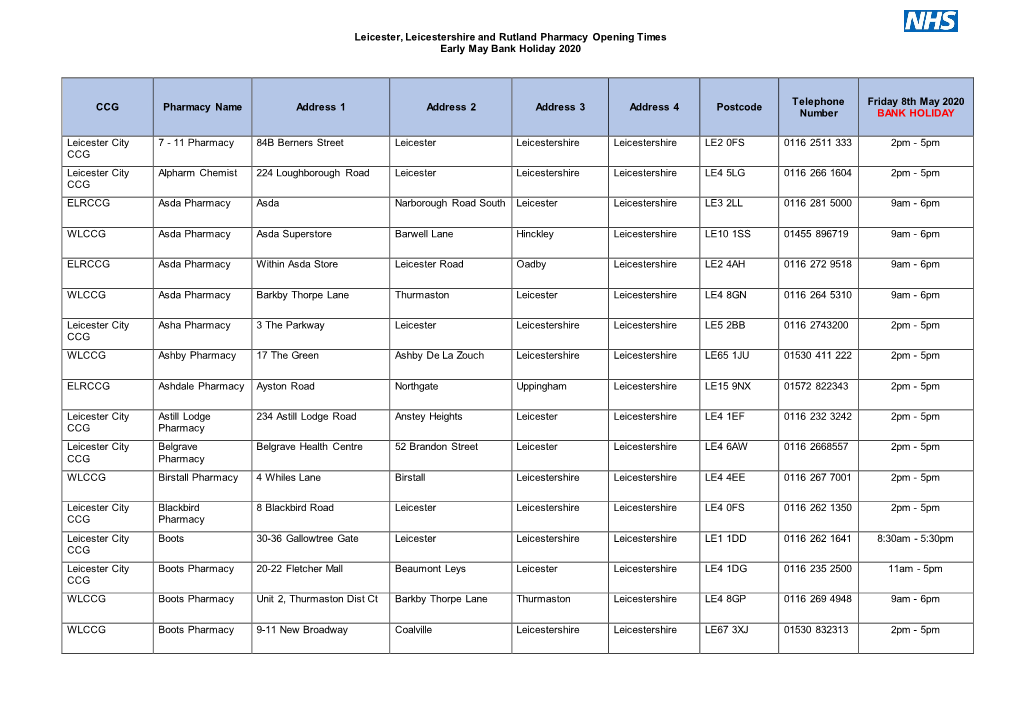 Leicester, Leicestershire and Rutland Pharmacy Opening Times Early May Bank Holiday 2020 CCG Pharmacy Name Address 1 Address