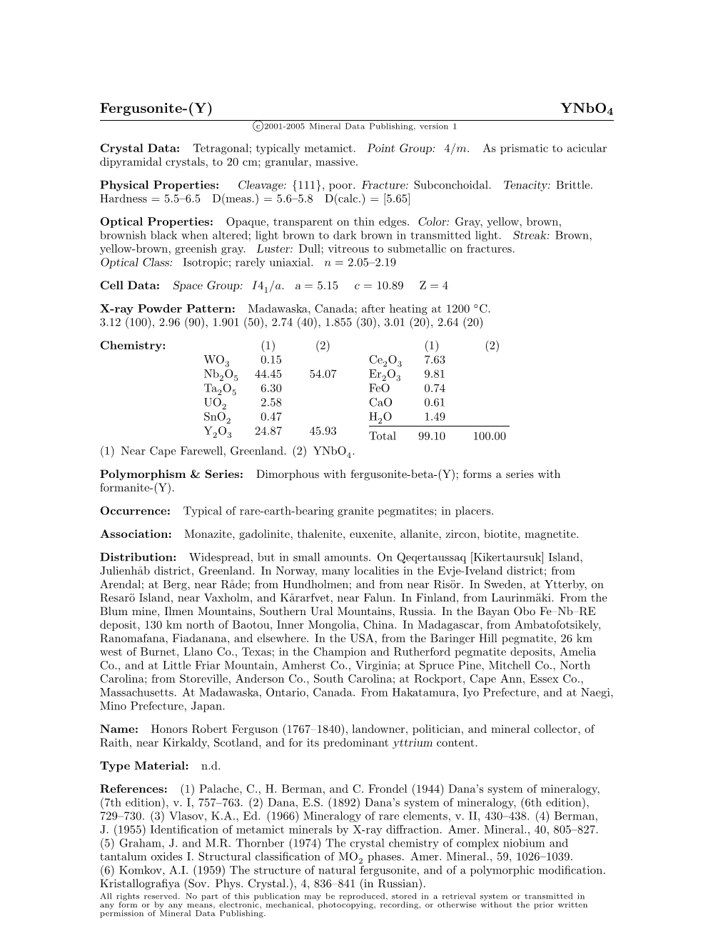 Fergusonite-(Y) Ynbo4 C 2001-2005 Mineral Data Publishing, Version 1