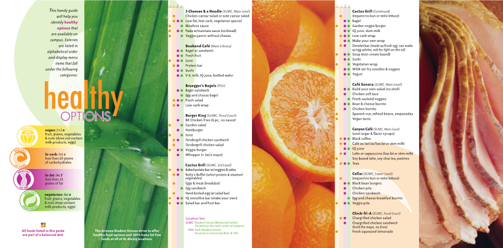 This Handy Guide Will Help You Identify Healthy Options That Are Available