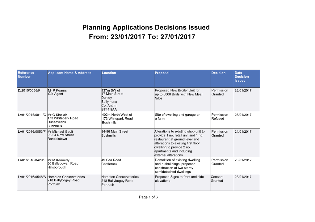 Planning Applications Decisions Issued From: 23/01/2017 To: 27/01/2017