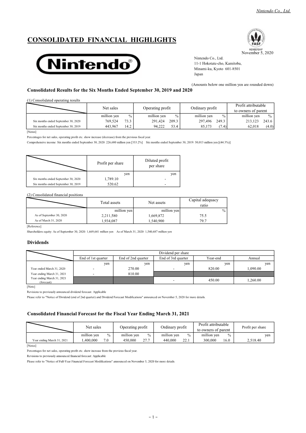 Consolidated Financial Highlights