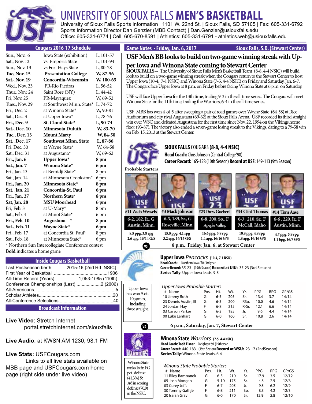 University of Sioux Falls Men's Basketball