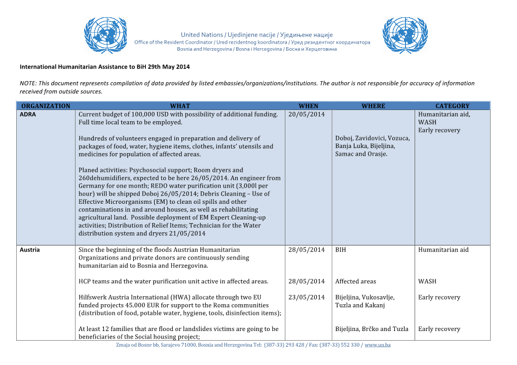 United Nations / Ujedinjene Nacije / Уједињене Нације International