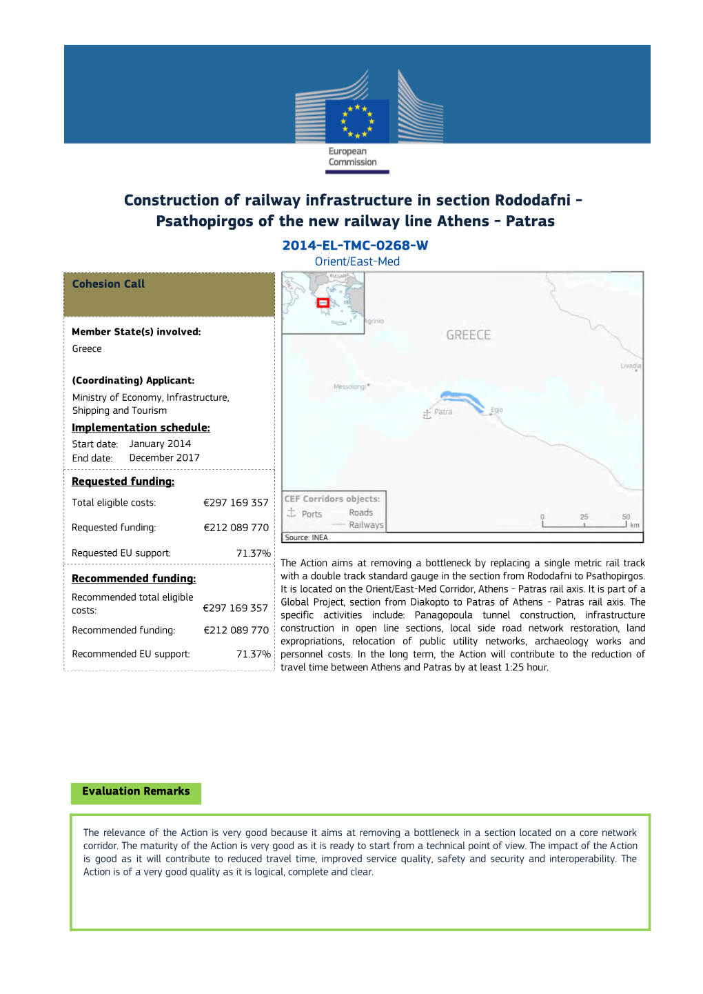 Construction of Railway Infrastructure in Section Rododafni - Psathopirgos of the New Railway Line Athens - Patras 2014-EL-TMC-0268-W Orient/East-Med Cohesion Call