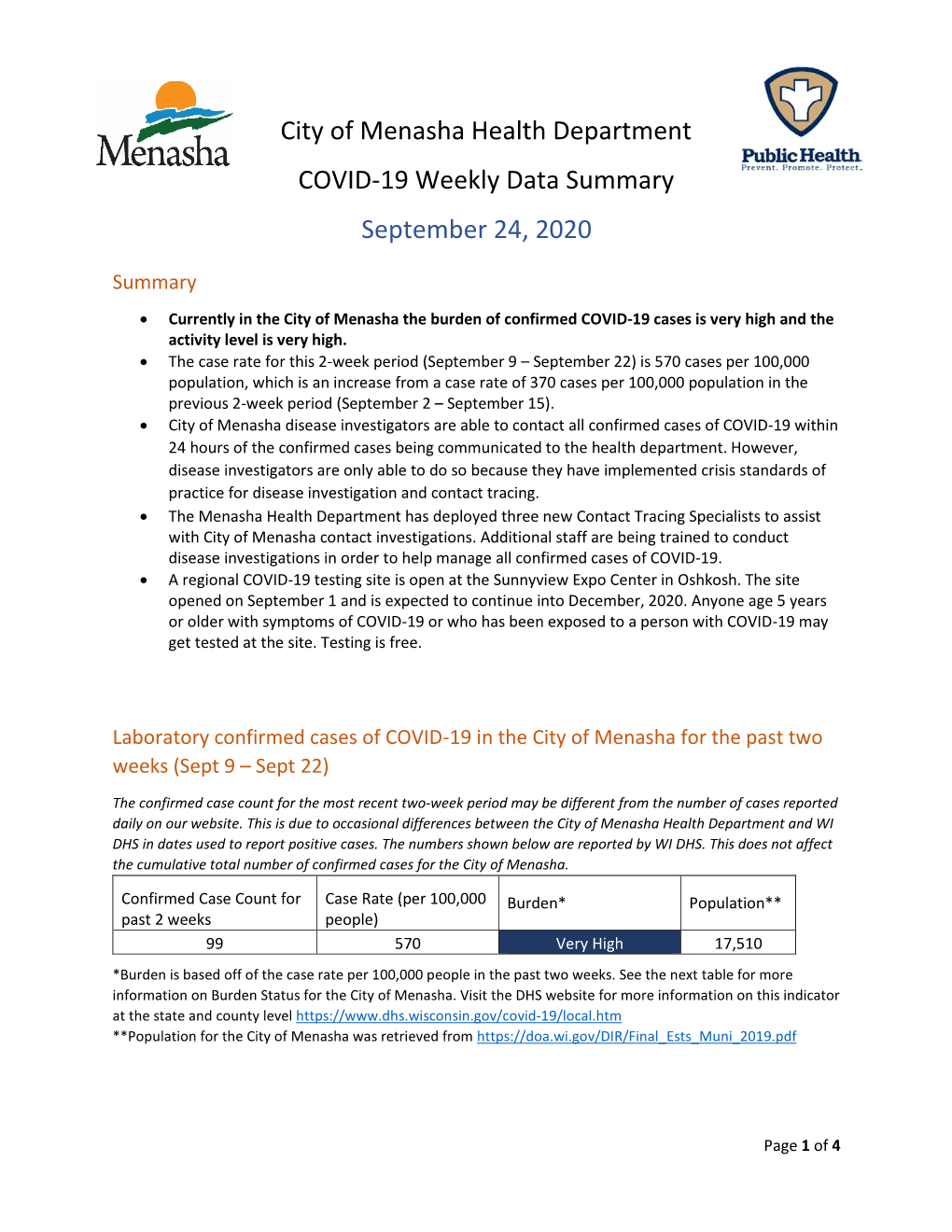 City of Menasha Health Department COVID-19 Weekly Data Summary September 24, 2020