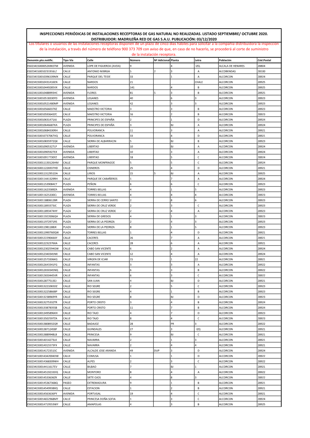 Listado Instalaciones No Inspeccionadas. Septiembre