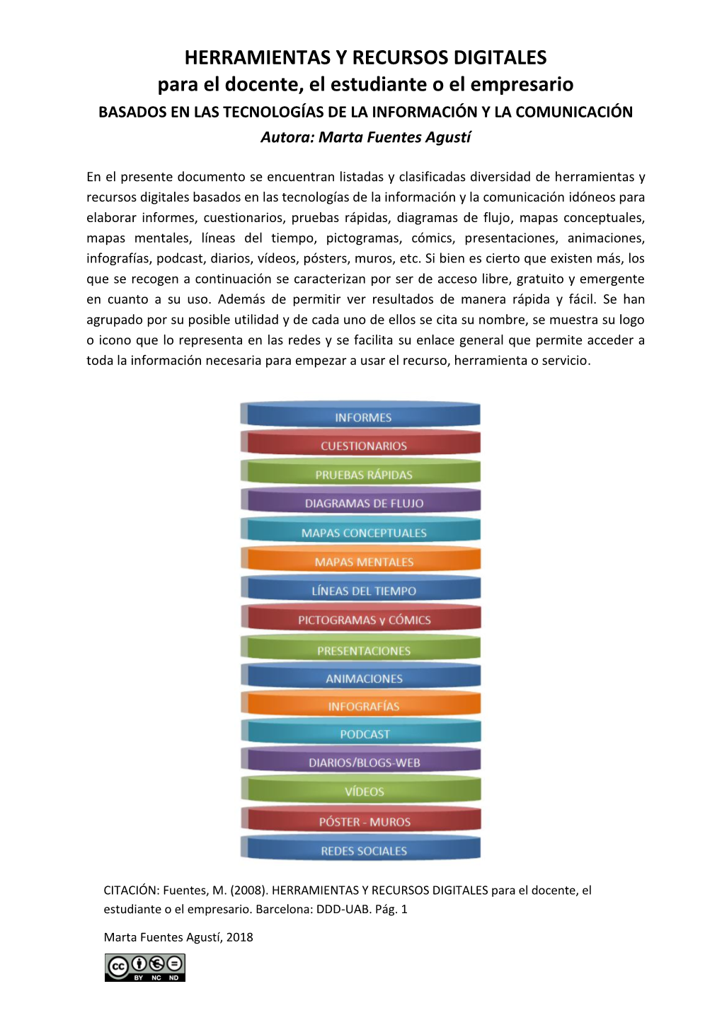 HERRAMIENTAS Y RECURSOS DIGITALES Para El Docente, El Estudiante O El Empresario