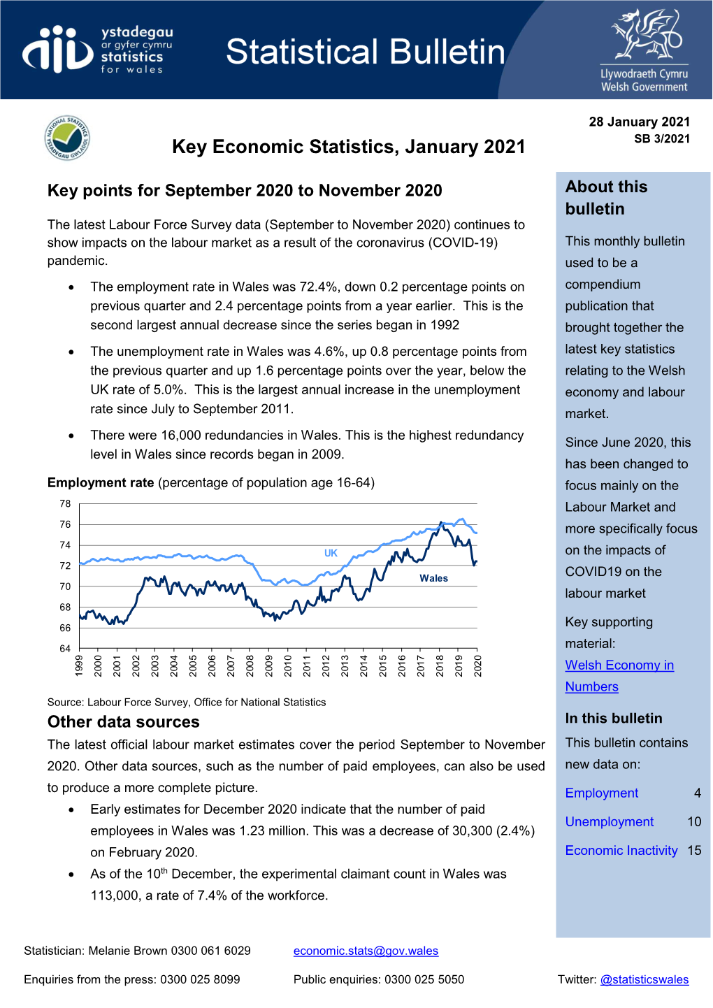 Key Economic Statistics, January 2021 SB 3/2021