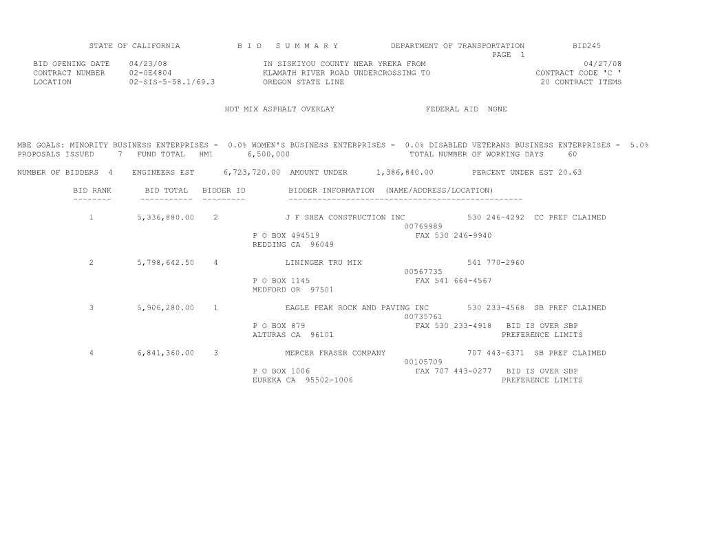 State of California B I D S U M M a R Y Department of Transportation Bid245 s38