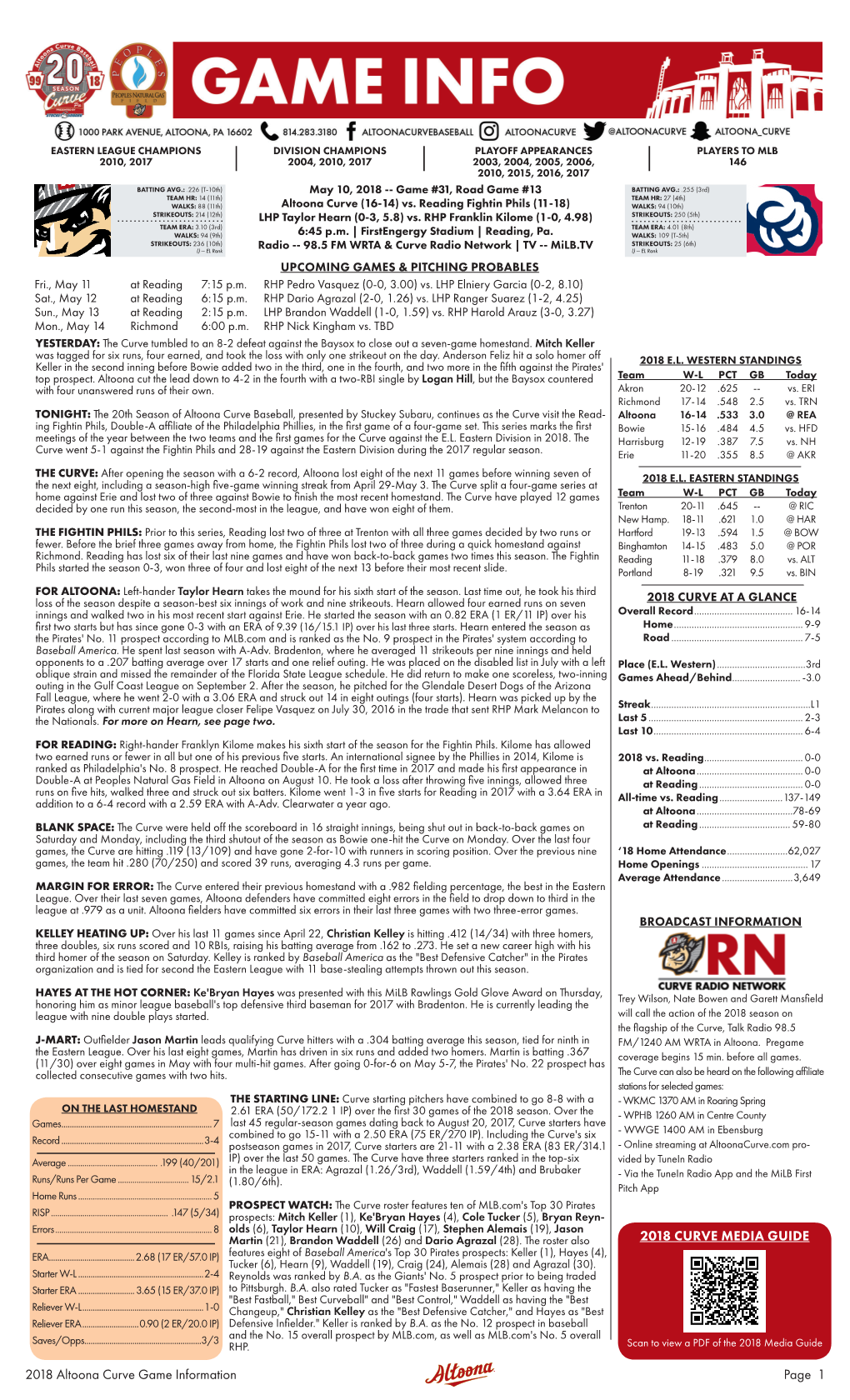 2018 Altoona Curve Game Information Page 1 2018 CURVE MEDIA GUIDE