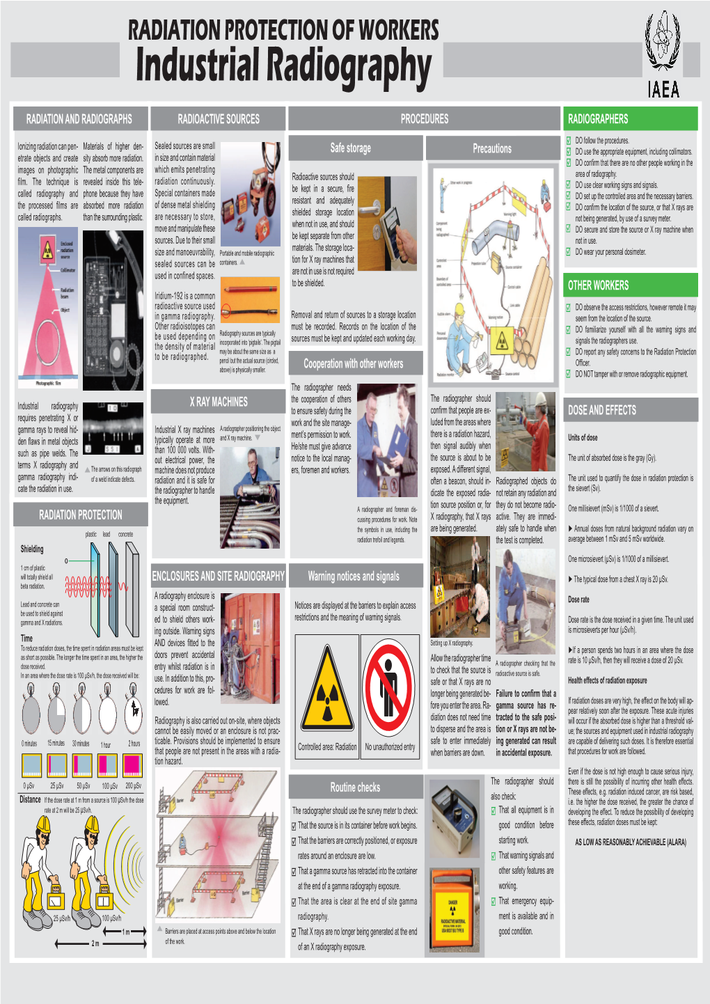 Industrial Radiography