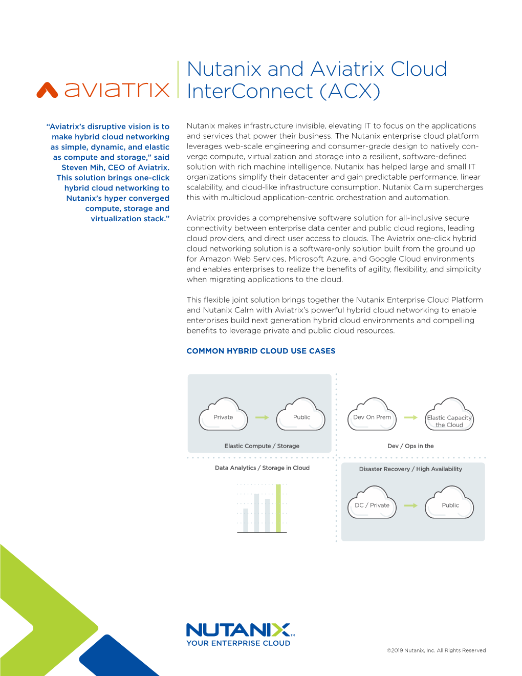 Nutanix and Aviatrix Cloud Interconnect (ACX)