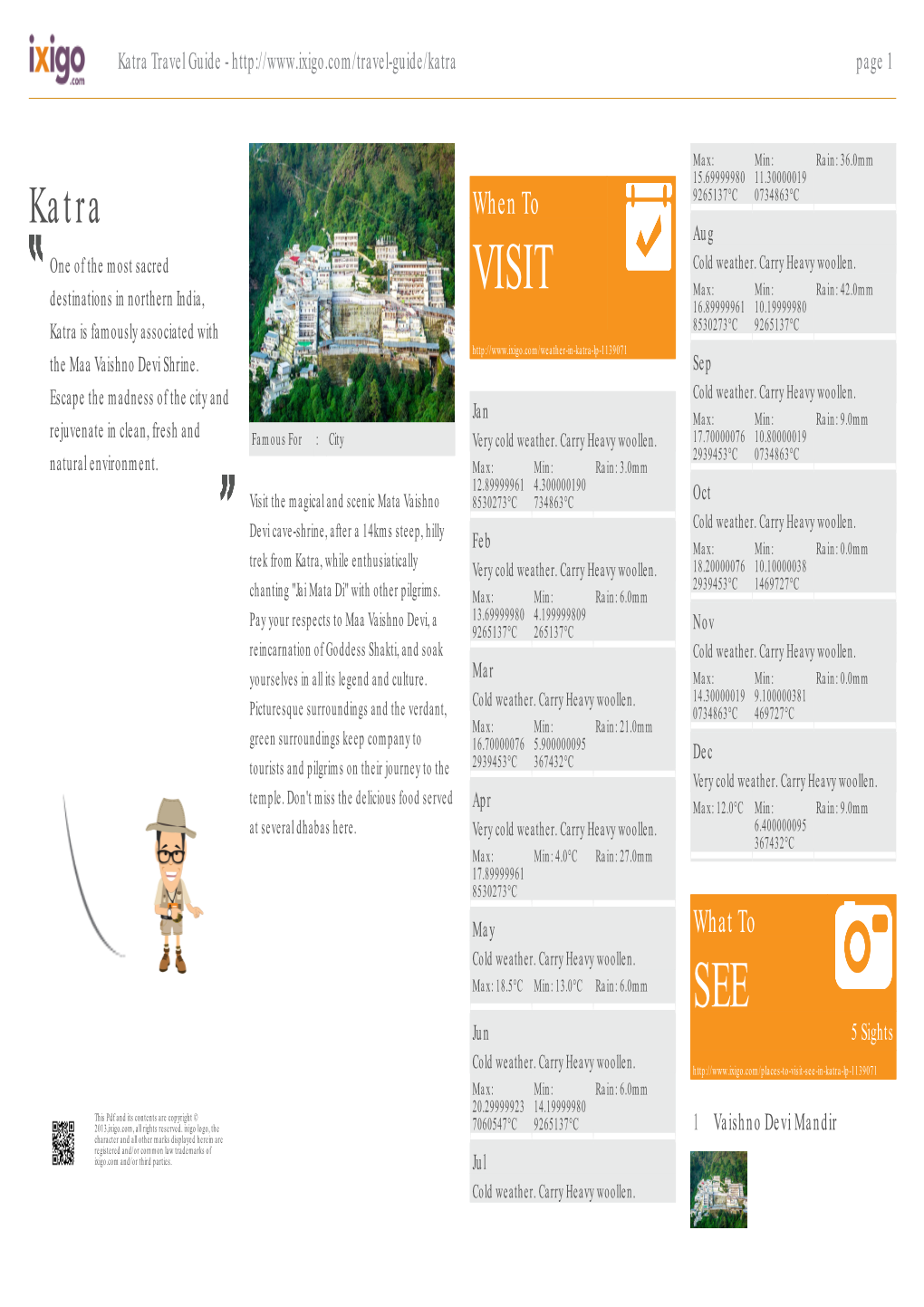 Katra Travel Guide - Page 1