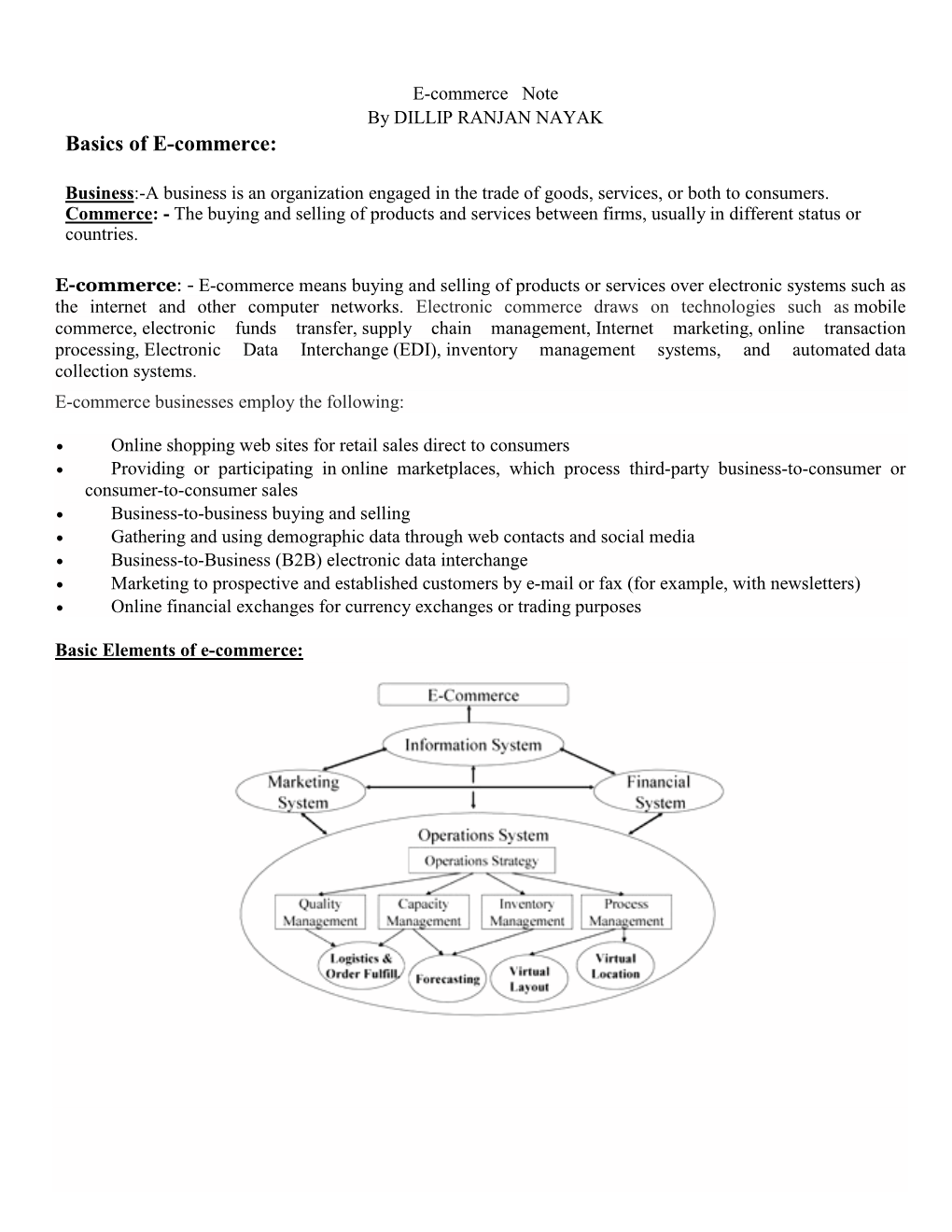 Basics of E-Commerce