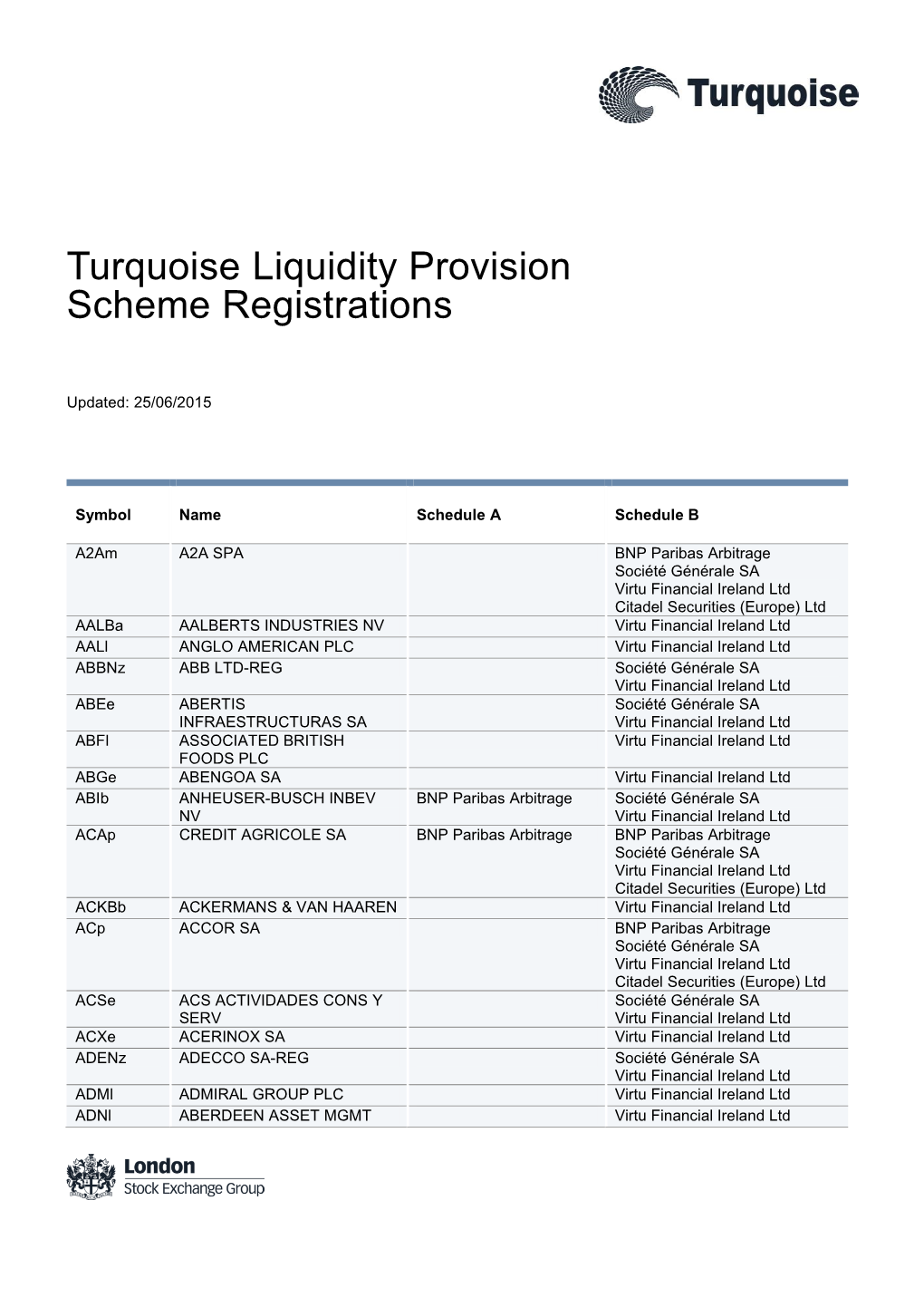 Turquoise Liquidity Provision Scheme Registrations