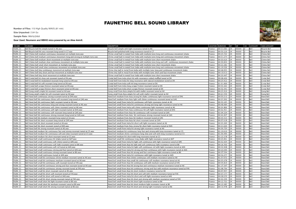 Bell Faunethic Sound Library-Feuille 1