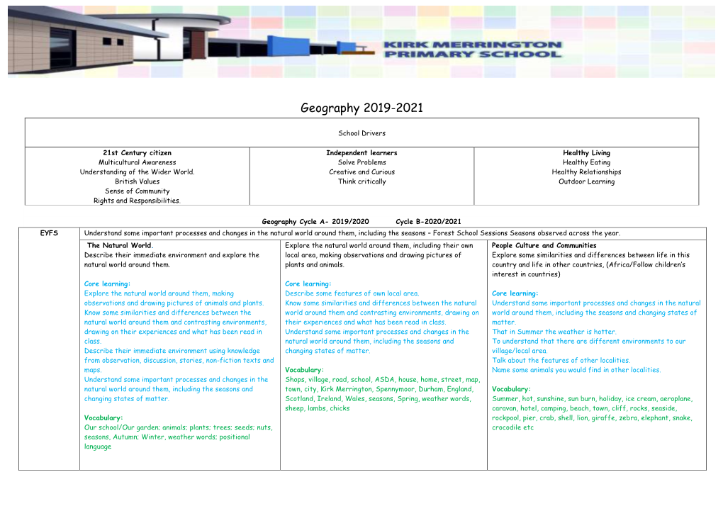 Geography 2019-2021