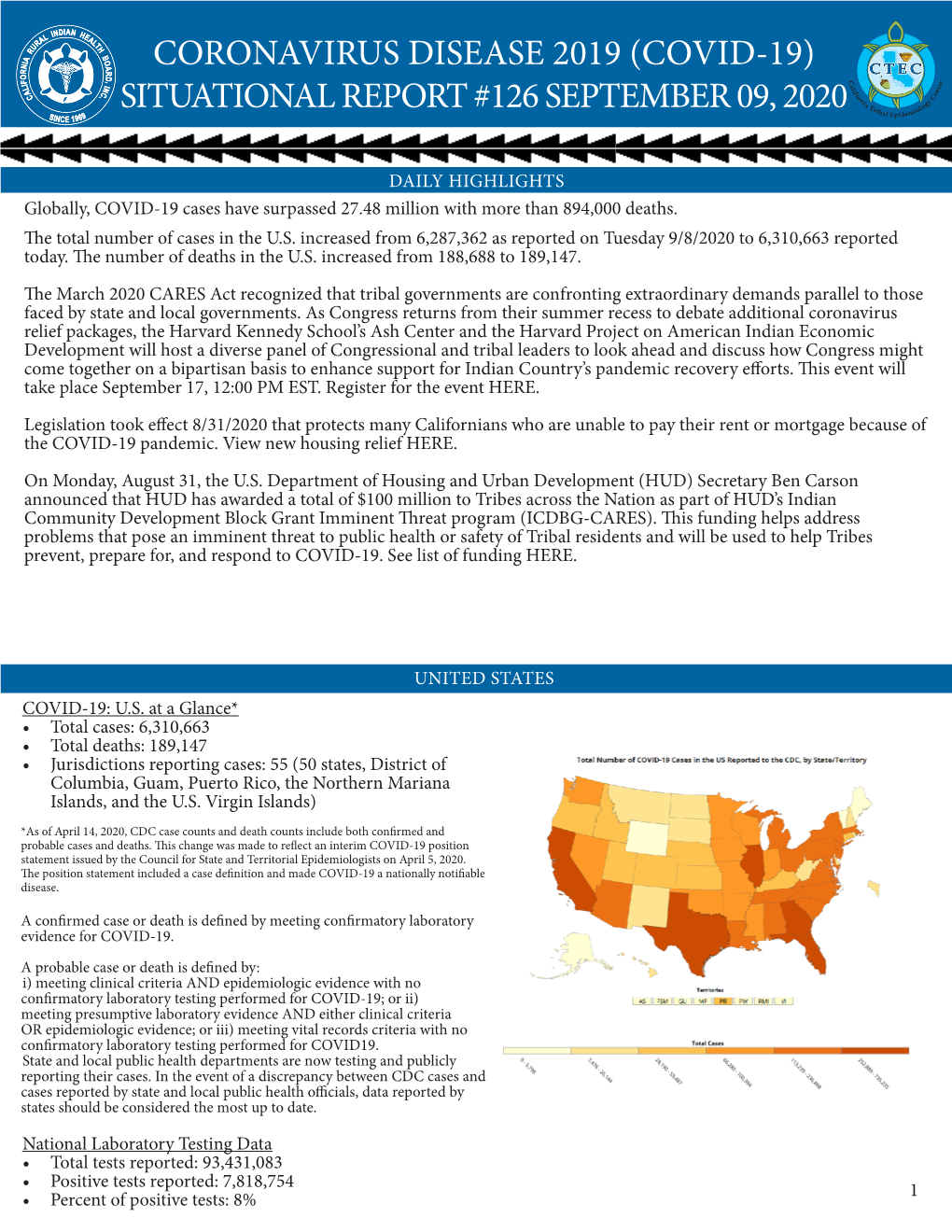 Covid-19) Situational Report #126 September 09, 2020