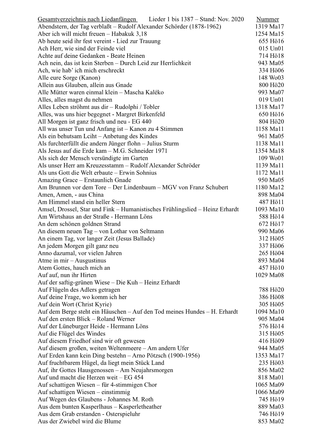 Gesamtverzeichnis Nach Liedanfängen Lieder 1 Bis 1387 – Stand: Nov