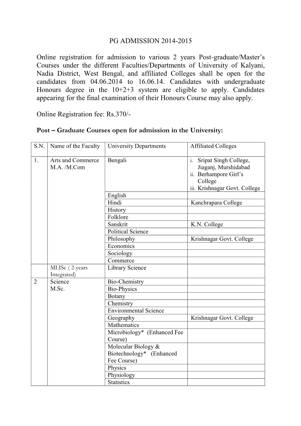 Msc from Kalyani University.Pdf