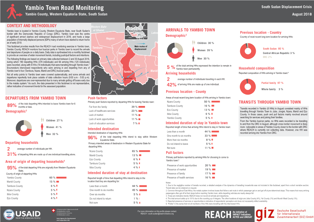 Yambio Town Road Monitoring South Sudan Displacement Crisis Yambio County, Western Equatoria State, South Sudan August 2018