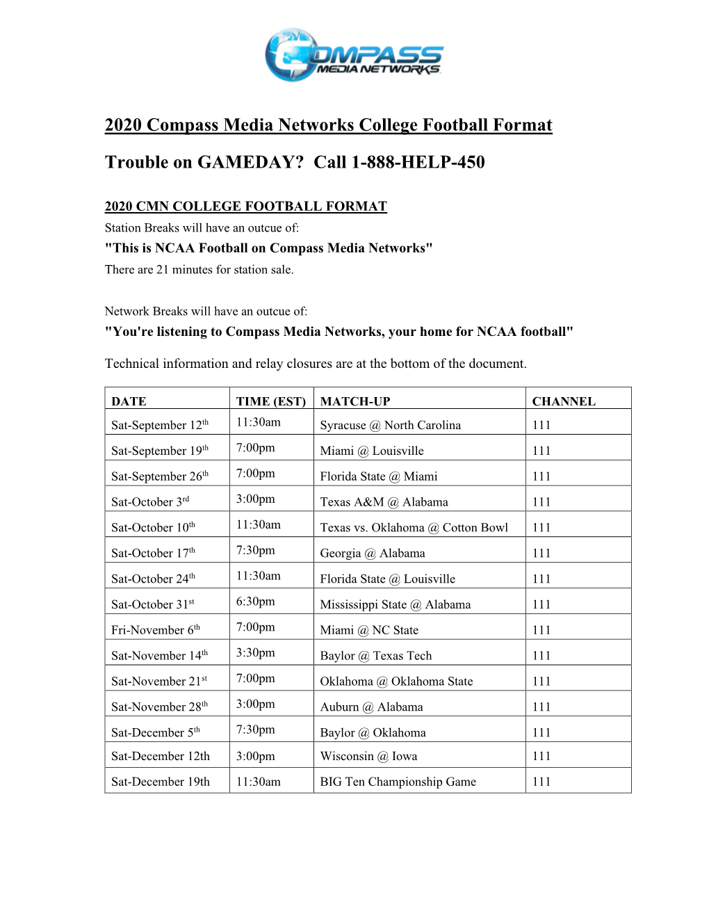 2020 Compass Media Networks College Football Format Trouble On