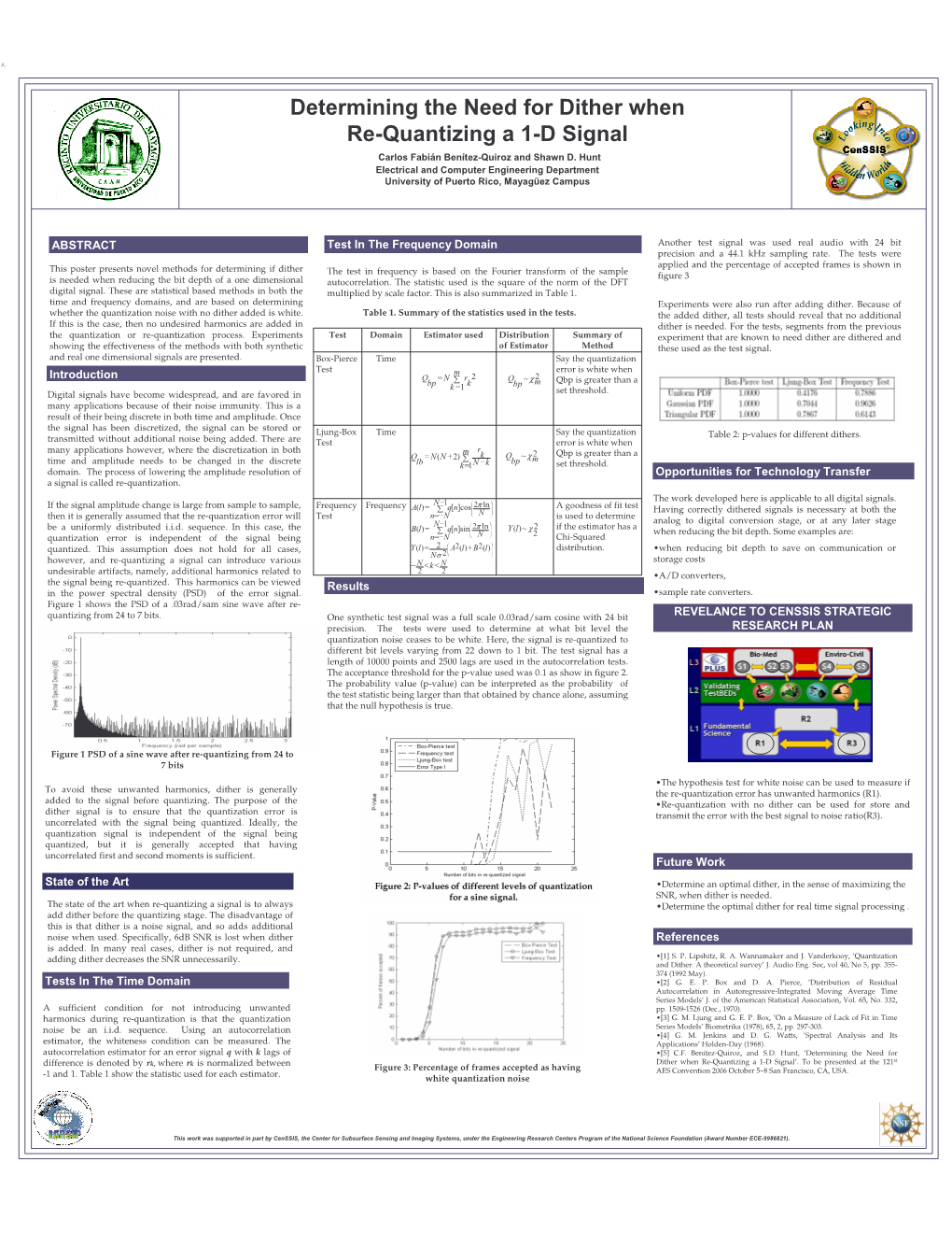 Determining the Need for Dither When Re-Quantizing a 1-D Signal Carlos Fabián Benítez-Quiroz and Shawn D