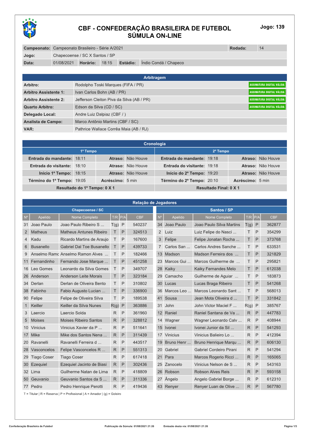 CBF - CONFEDERAÇÃO BRASILEIRA DE FUTEBOL Jogo: 139 SÚMULA ON-LINE