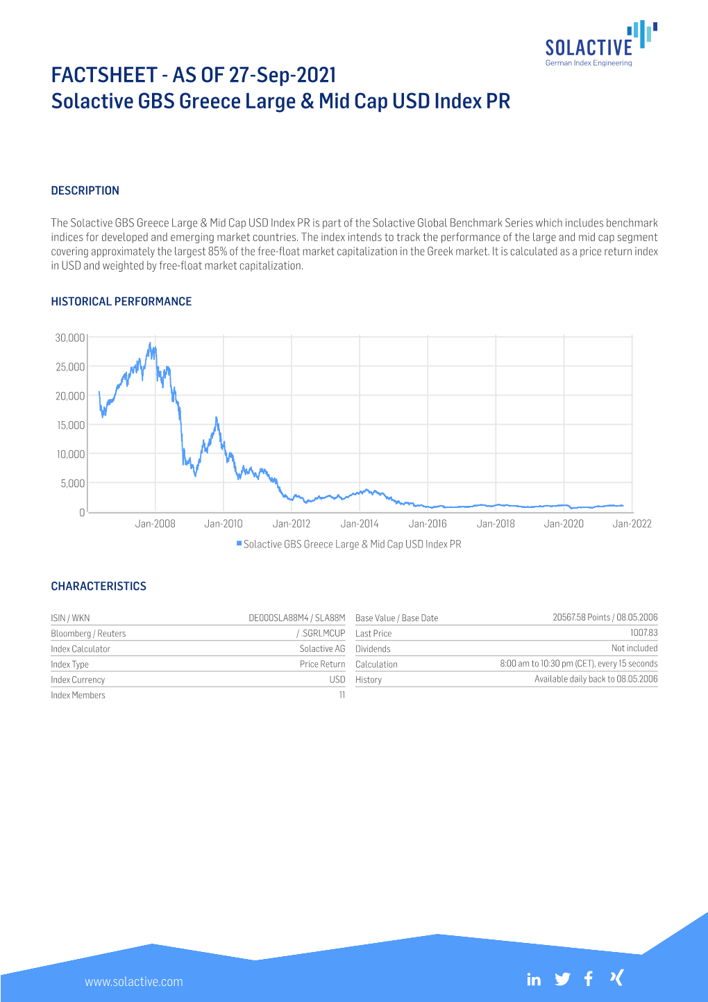 FACTSHEET - AS of 27-Sep-2021 Solactive GBS Greece Large & Mid Cap USD Index PR