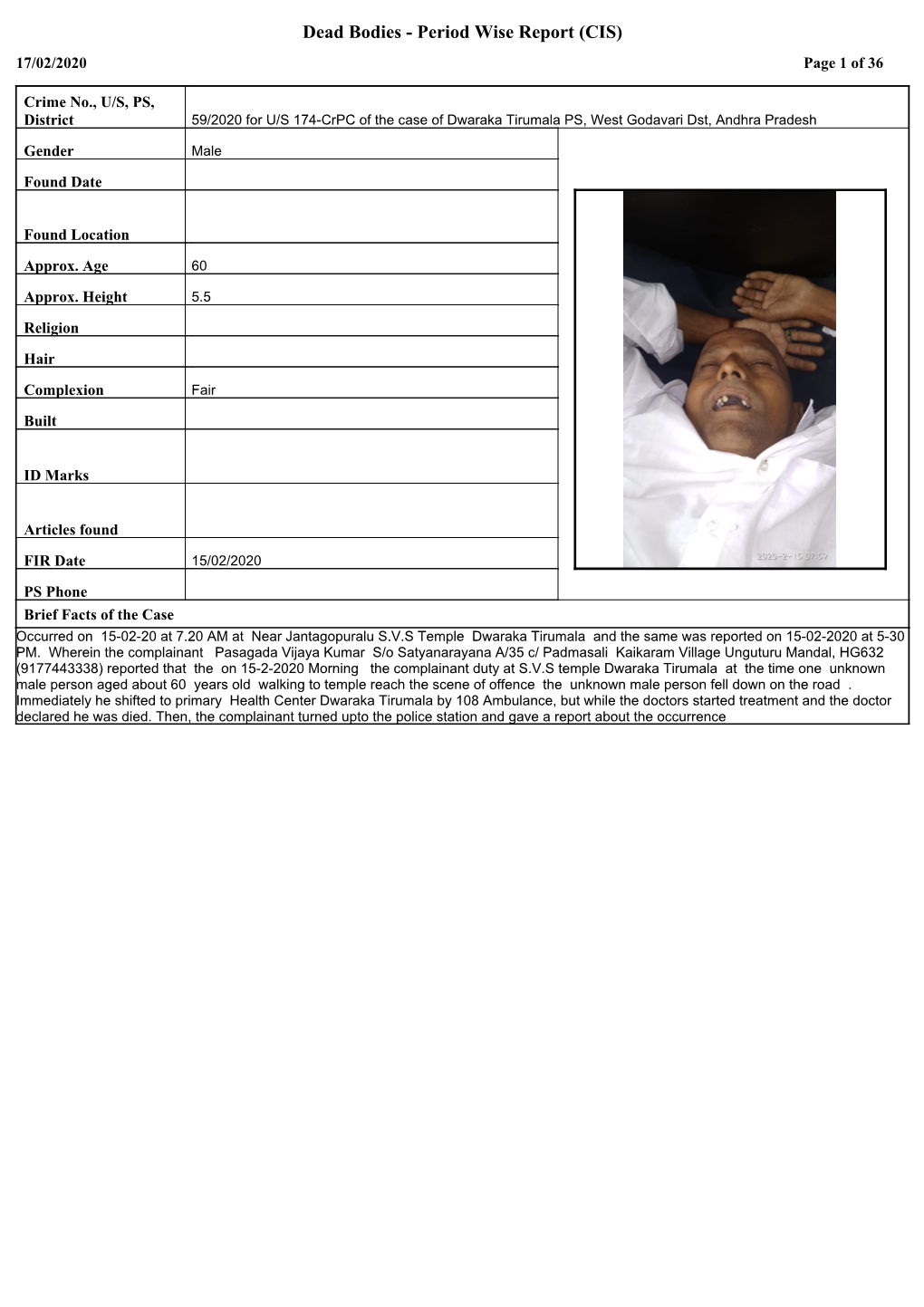 Period Wise Report (CIS) 17/02/2020 Page 1 of 36