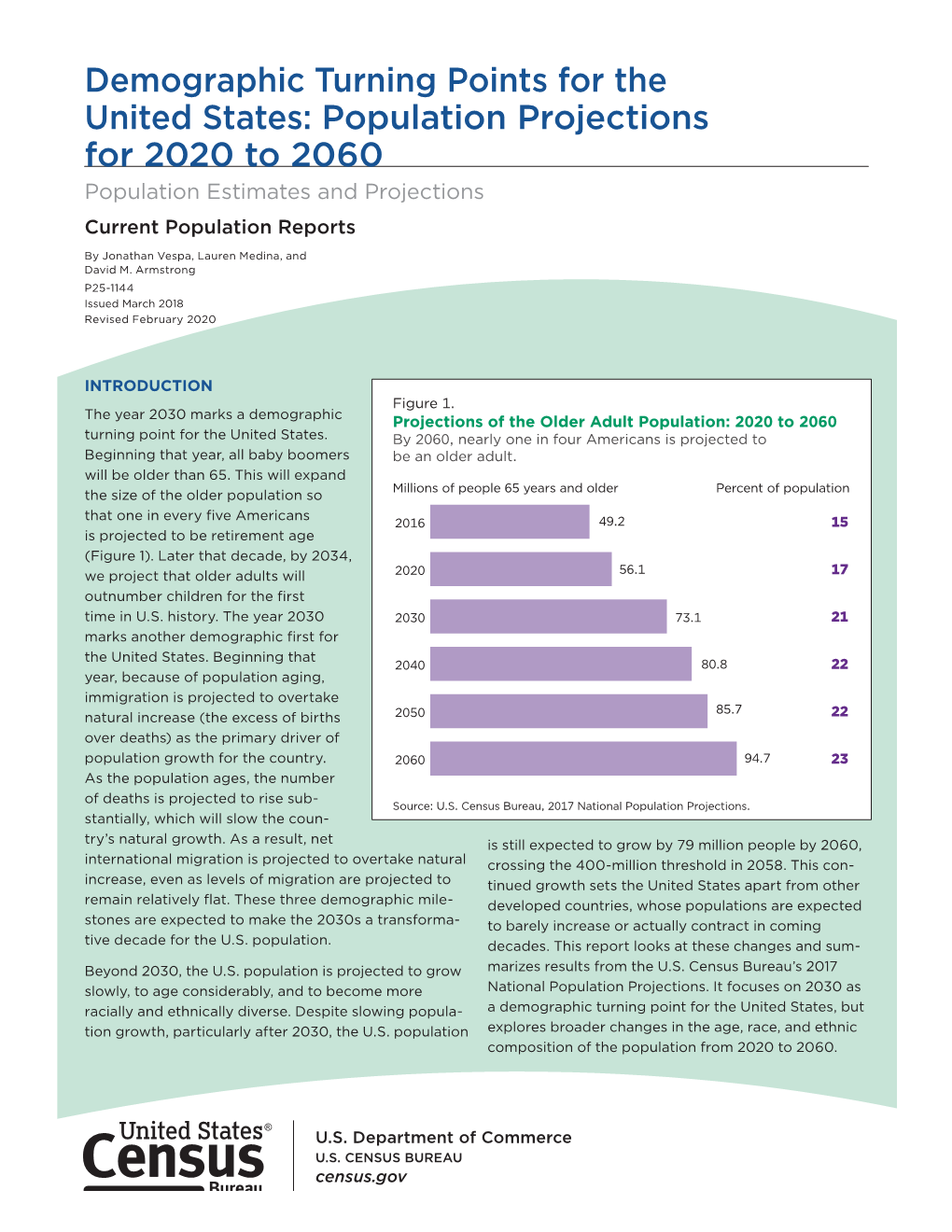 Population Projections for 2020 to 2060 Population Estimates and Projections Current Population Reports