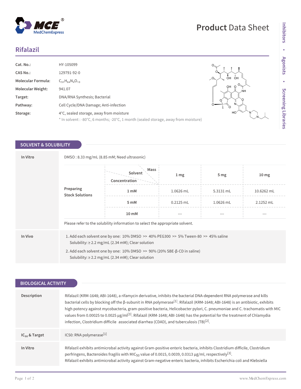 Rifalazil | Medchemexpress