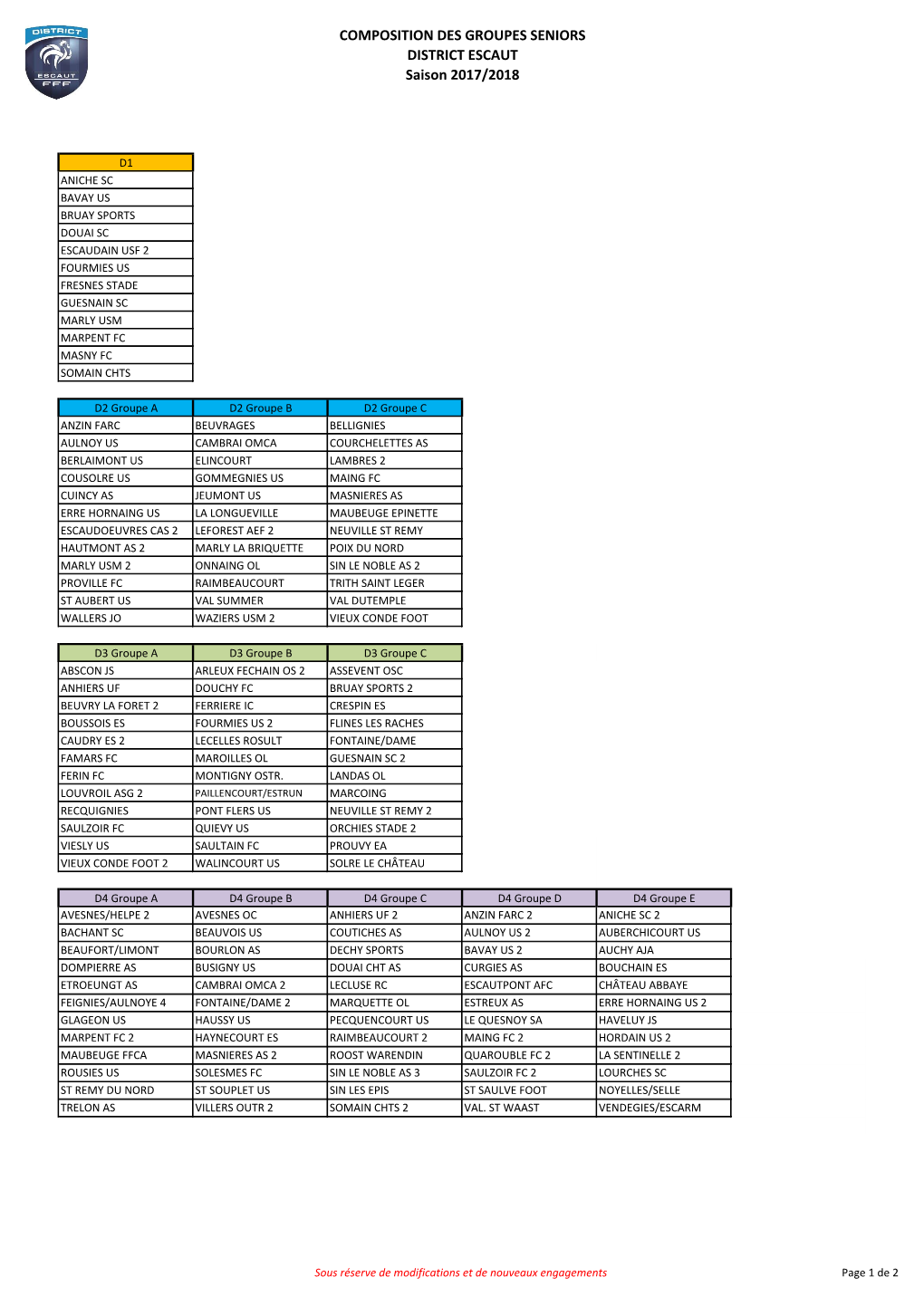 COMPOSITION DES GROUPES SENIORS DISTRICT ESCAUT Saison 2017/2018