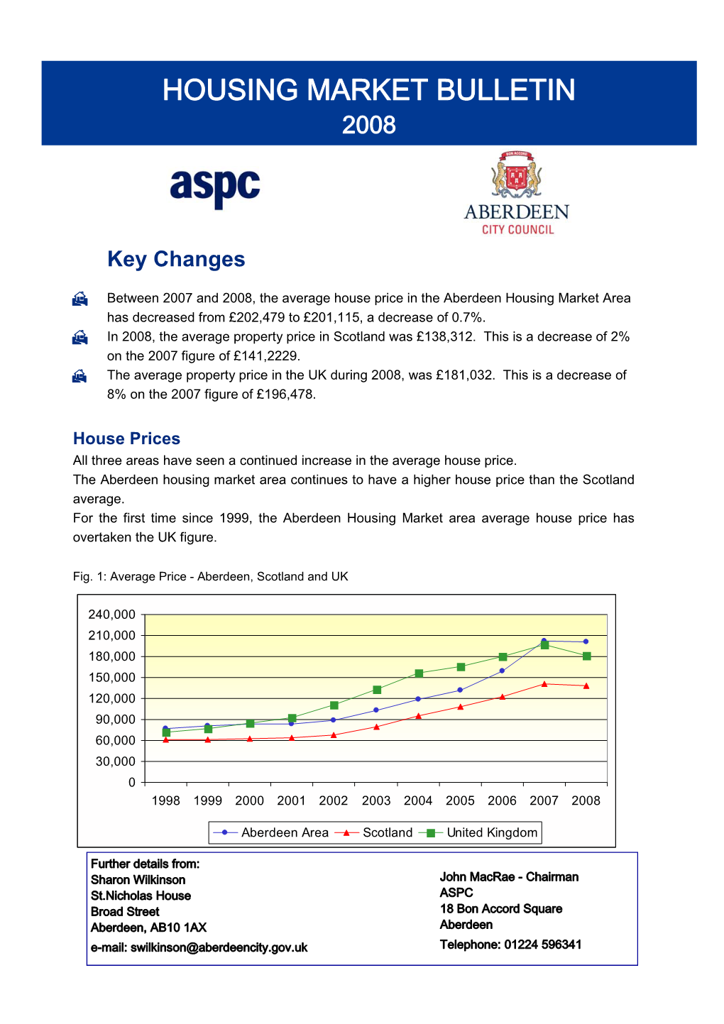 Annual Bulletin 2008