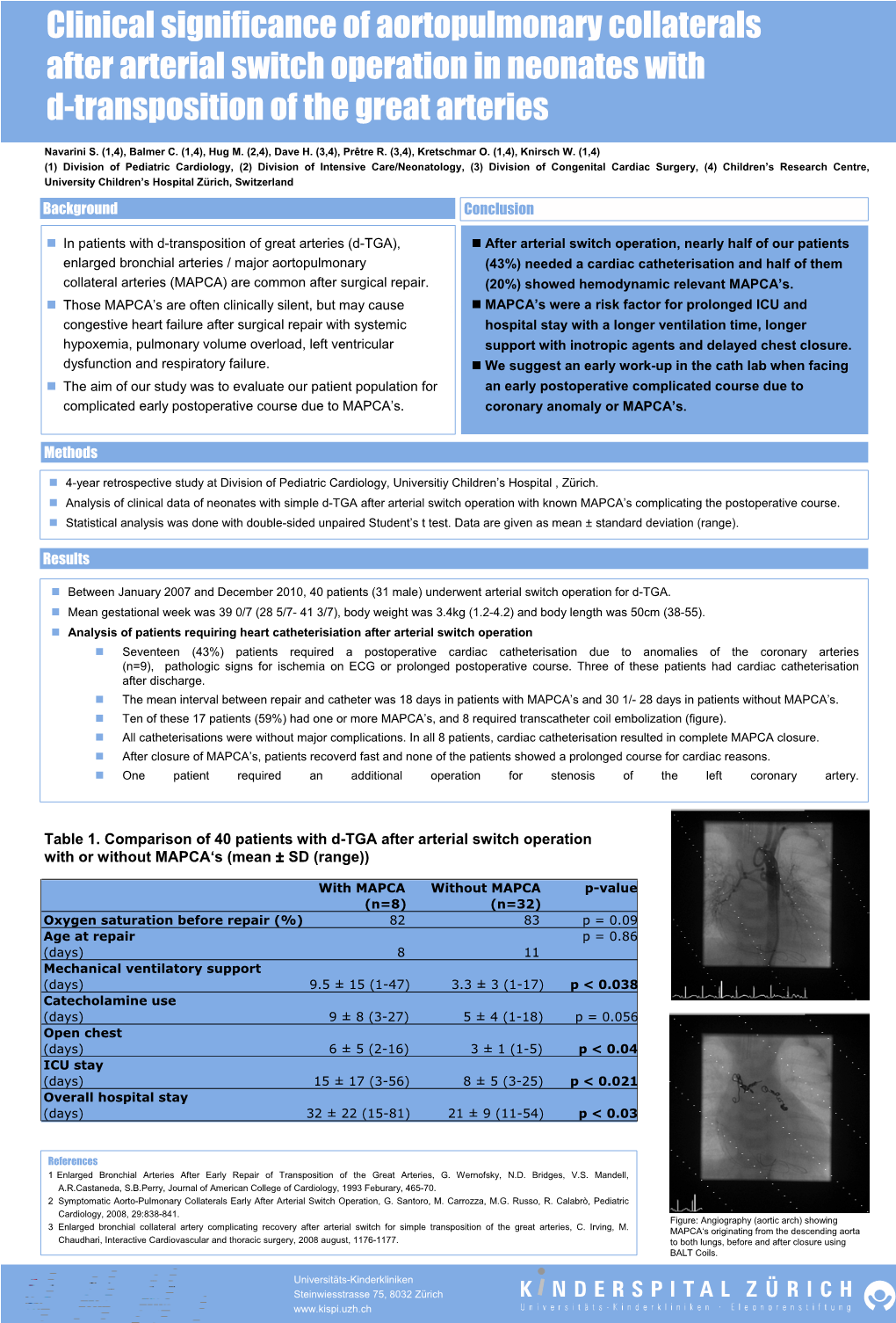 Clinical Significance of Aortopulmonary Collaterals After Arterial Switch Operation in Neonates with D-Transposition of the Great Arteries