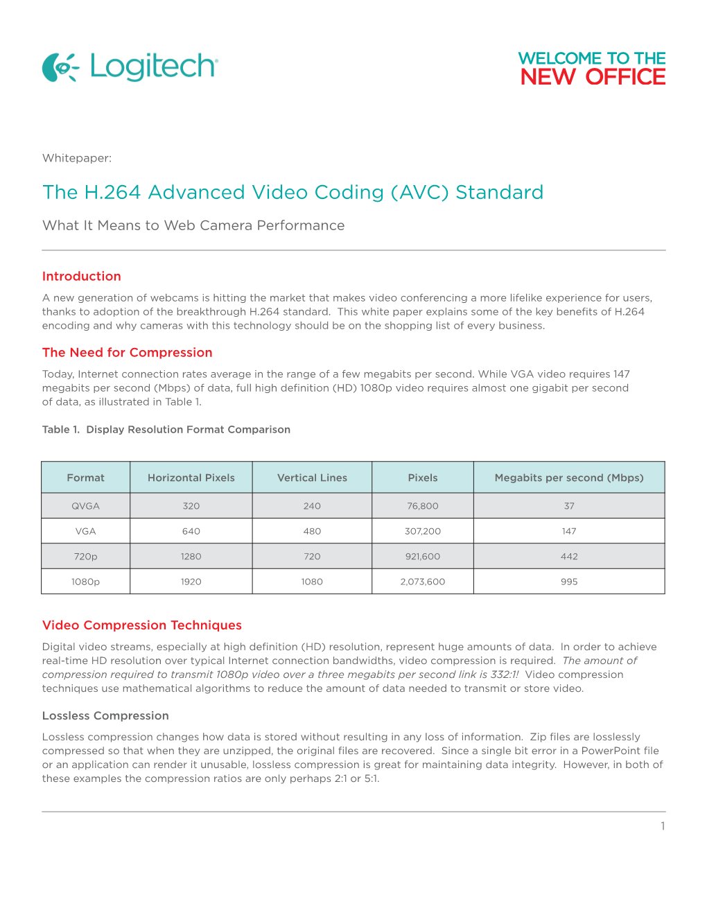 The H.264 Advanced Video Coding (AVC) Standard