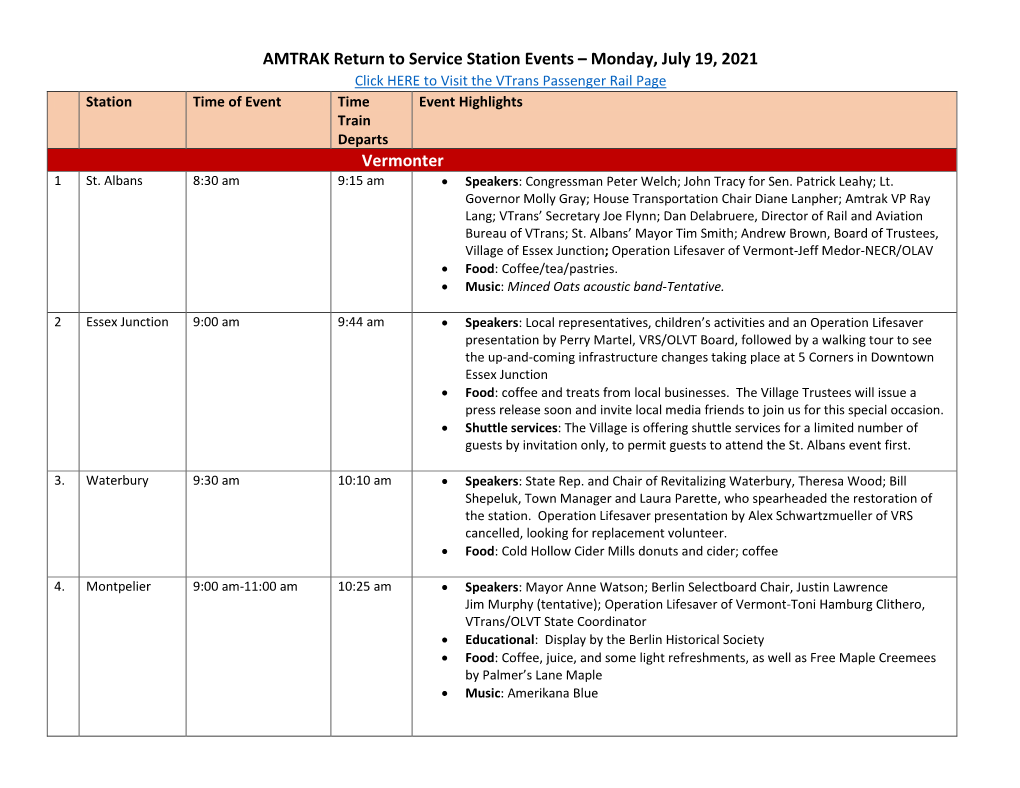 AMTRAK Return to Service Station Events