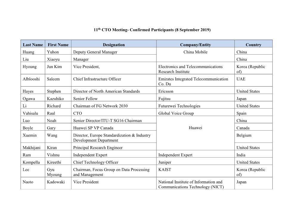 11Th CTO Meeting- Confirmed Participants (8 September 2019)