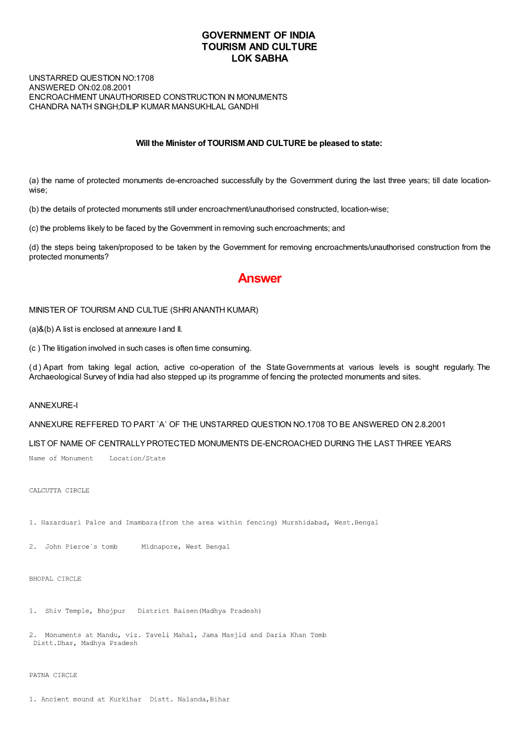 Answered On:02.08.2001 Encroachment Unauthorised Construction in Monuments Chandra Nath Singh;Dilip Kumar Mansukhlal Gandhi